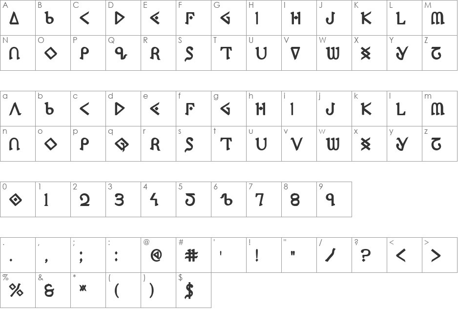 Presley Press ExtraBold font character map preview