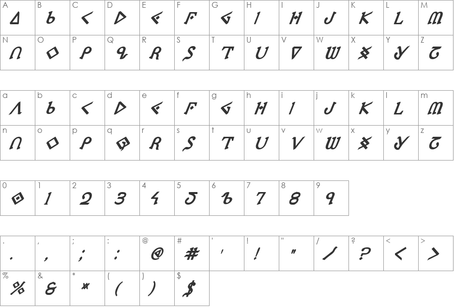 Presley Press ExtraBold Ital font character map preview