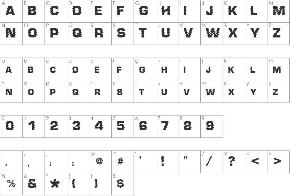 Presshure font character map preview