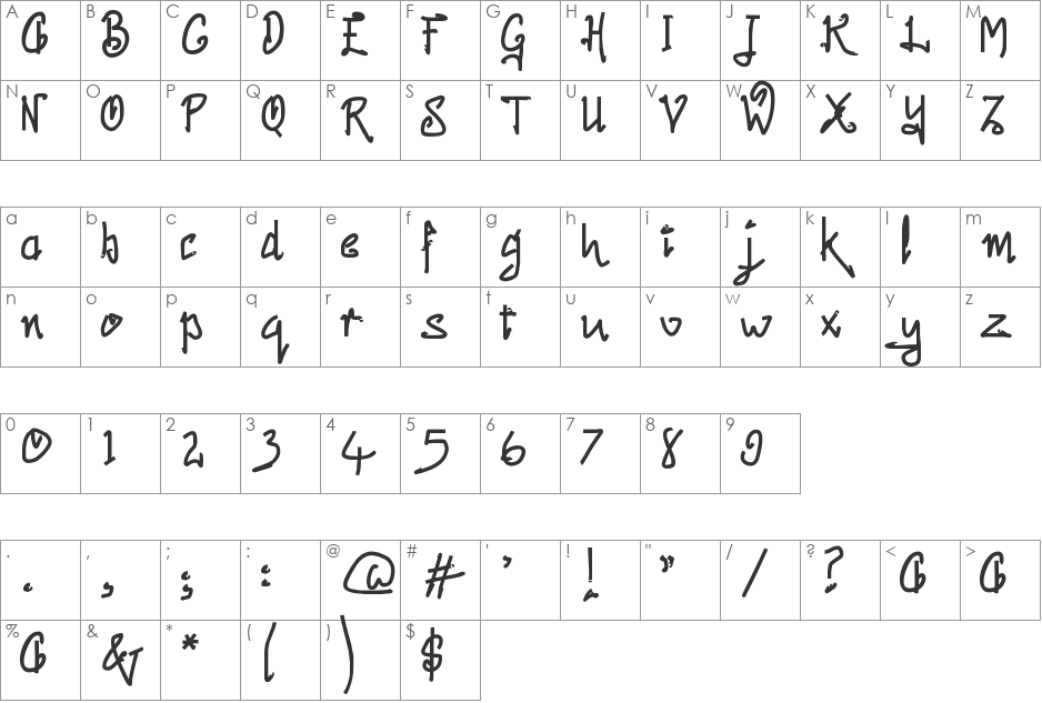 Prestica font character map preview
