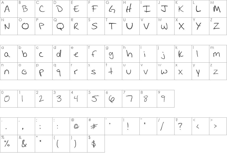 PrestonsFast font character map preview