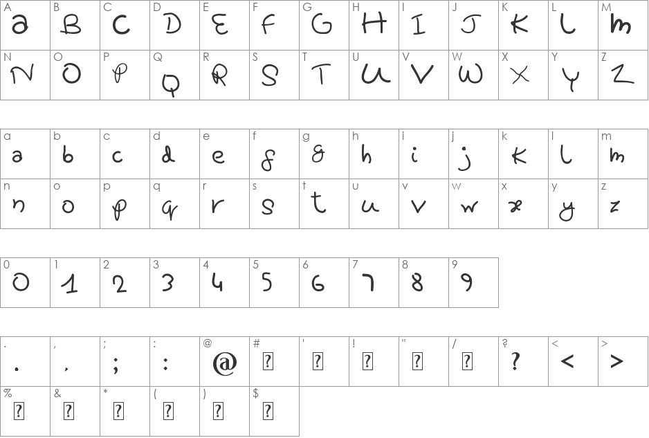 Pretty tOmAtO font character map preview