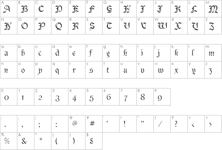 Preussen font character map preview