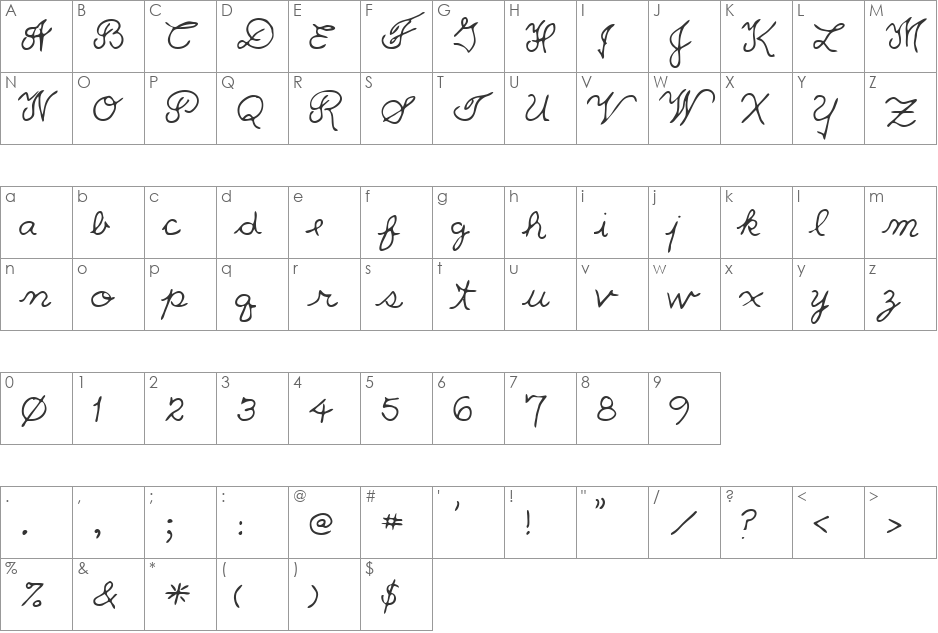 Price font character map preview
