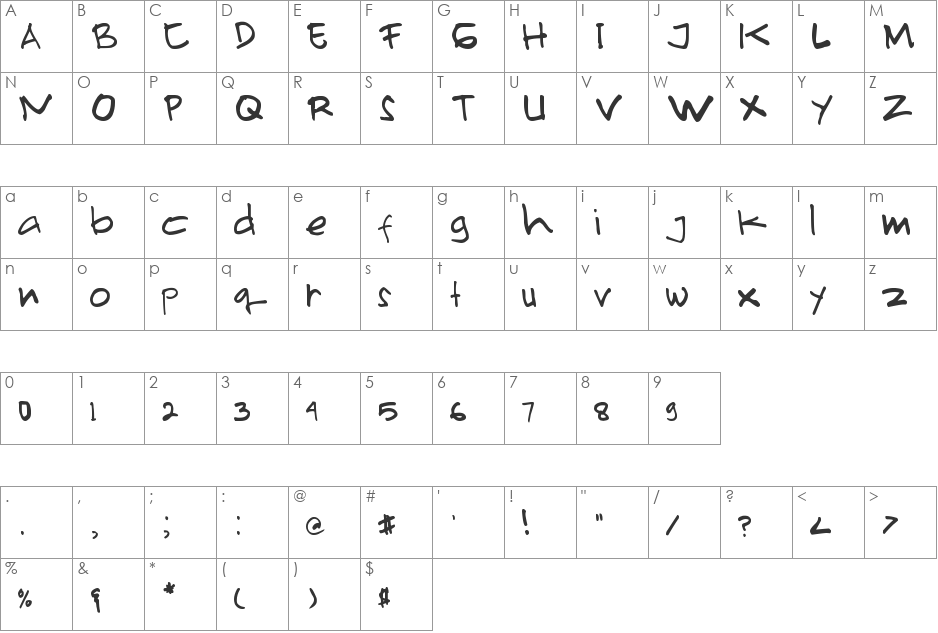 PRIMAHANDWRITE font character map preview