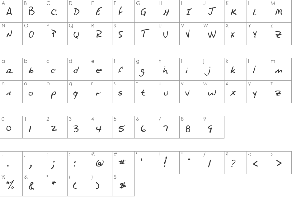 PrincesHand font character map preview