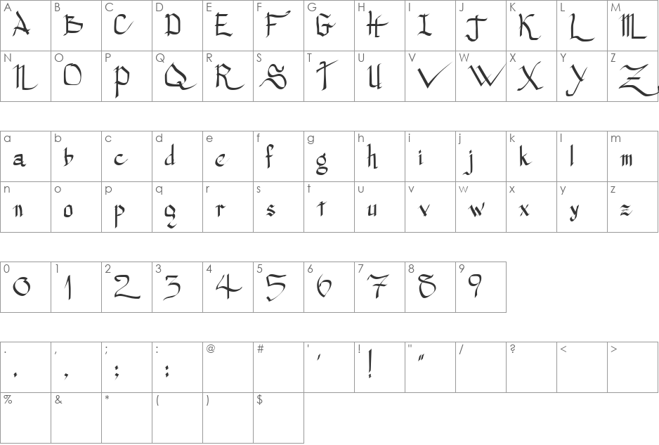 Princess Lulu font character map preview