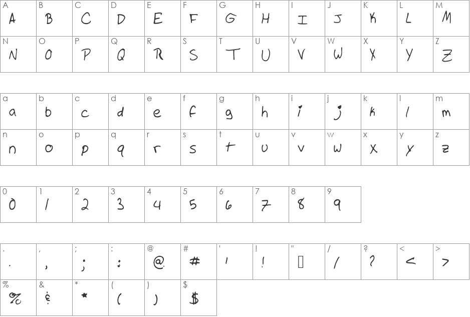 PrincessAllie font character map preview