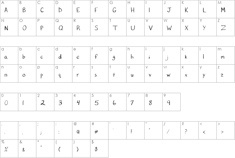 Printcess font character map preview