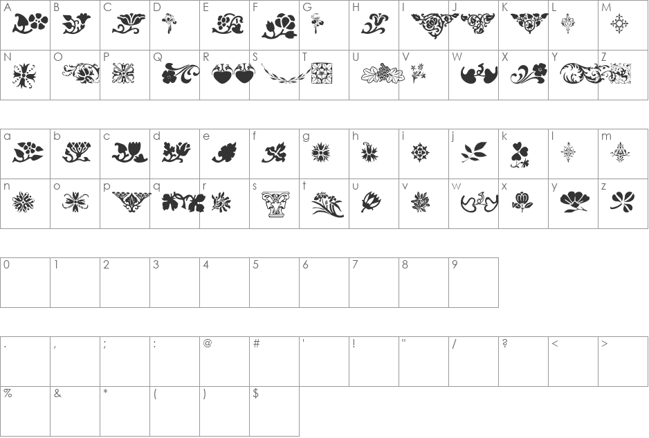 Printers Ornaments One font character map preview