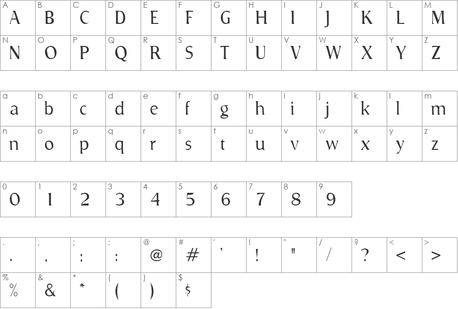 Priscilla font character map preview