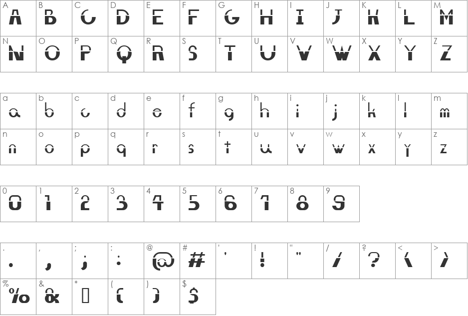 Prise font character map preview