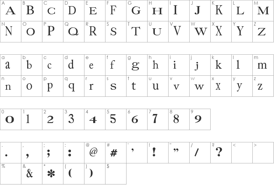 Prissy Frat Boy font character map preview