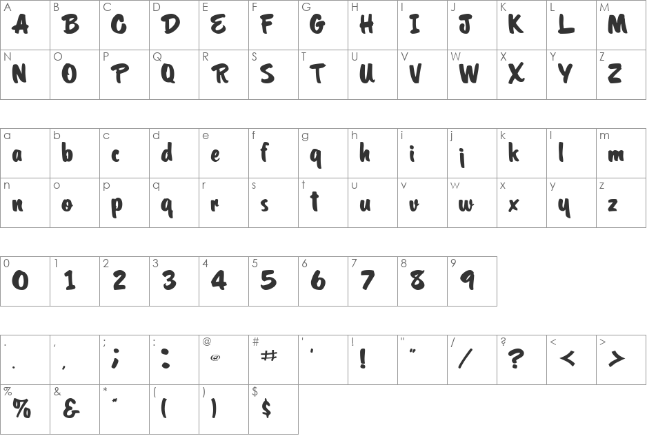 PritchettScript font character map preview