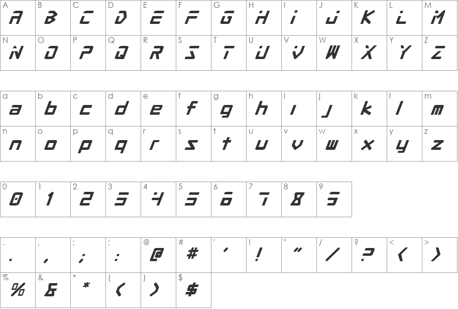 Procyon Italic font character map preview