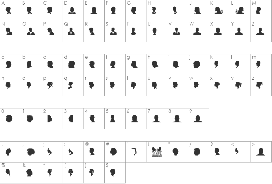 Profile font character map preview