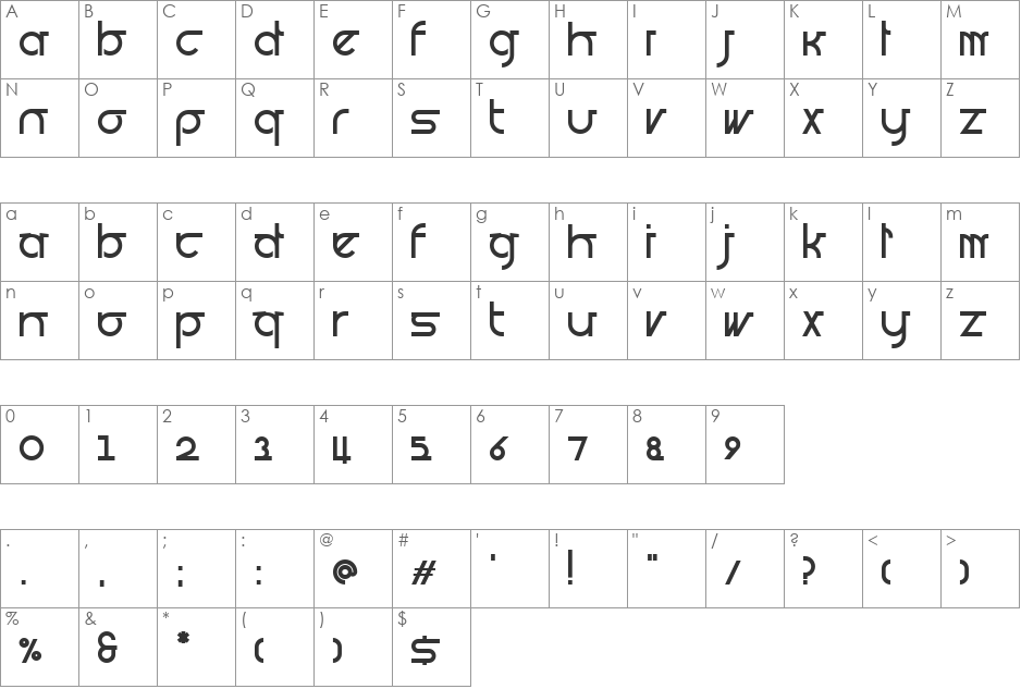 Prognostic font character map preview