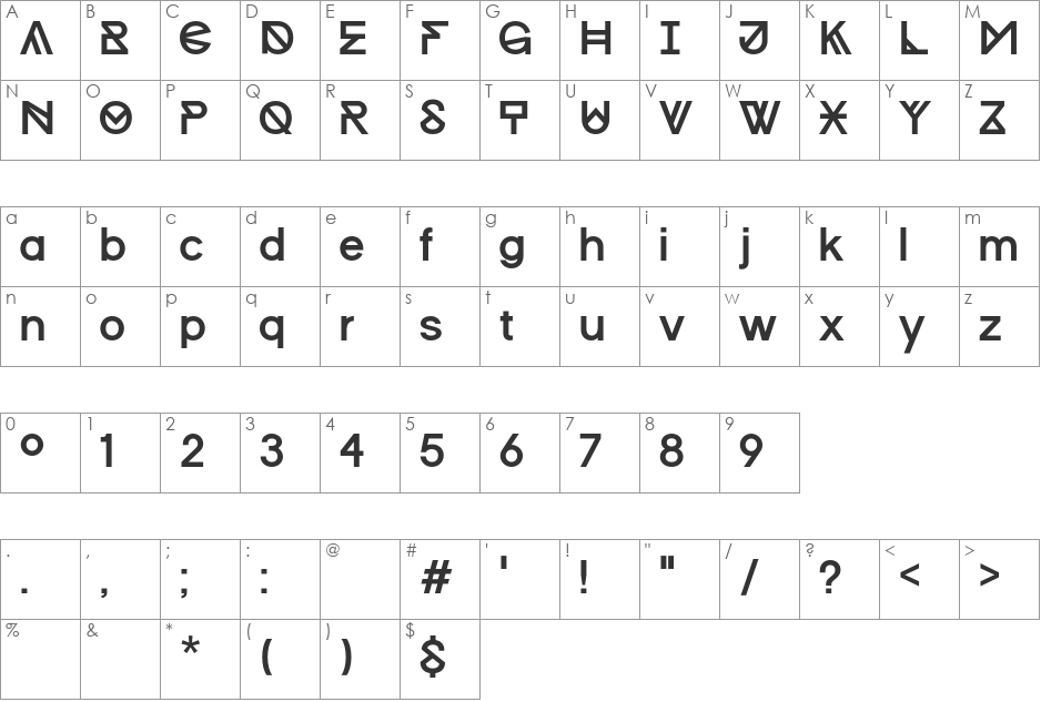 Progress font character map preview