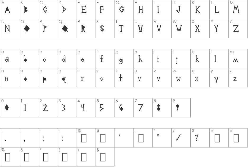 Promoleus font character map preview