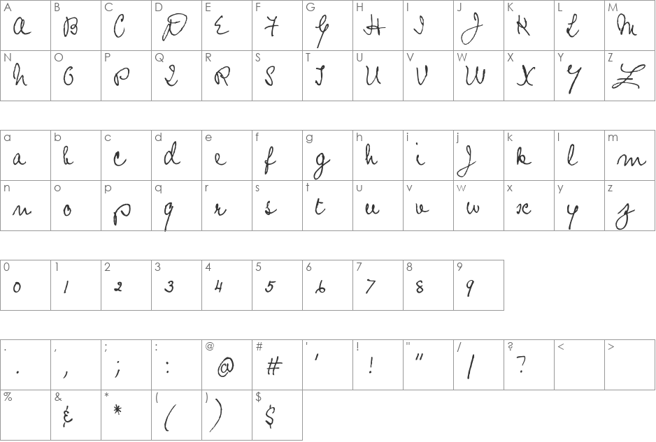 Prophecy Script font character map preview