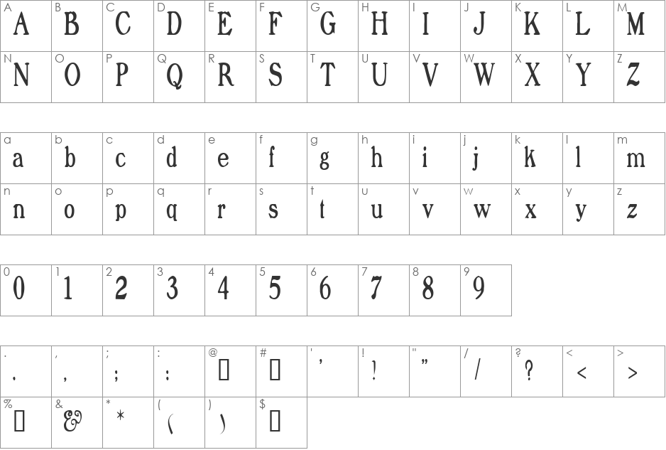ProphetCondensed font character map preview