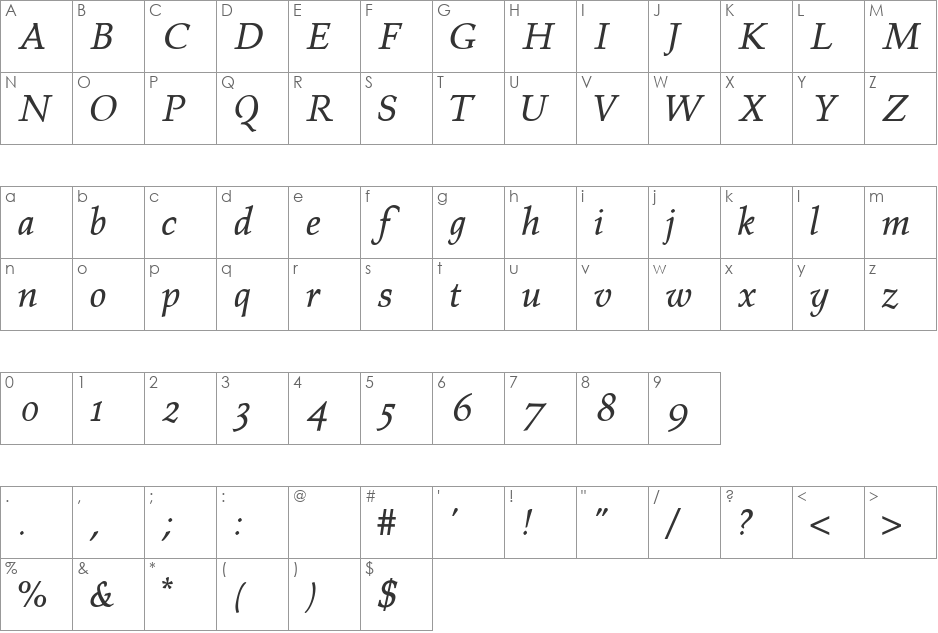 Prospero font character map preview