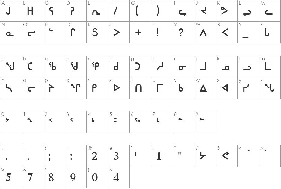 ProSyl font character map preview