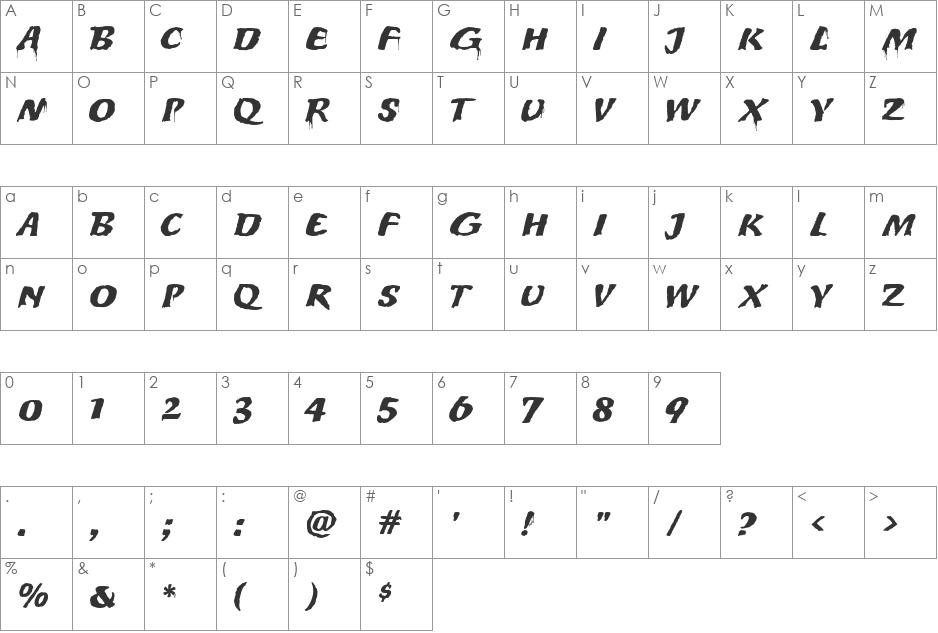 Protest Sign MF font character map preview