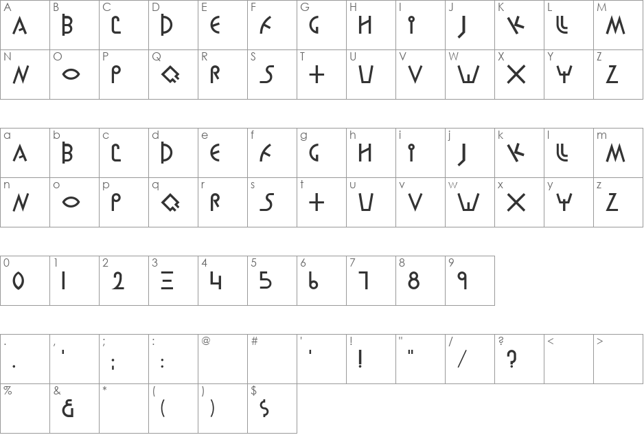 Proto-Alphabet font character map preview