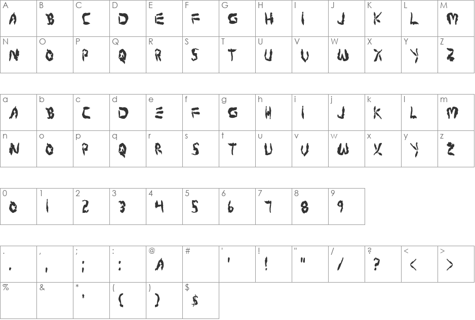 Protoplasm Condensed font character map preview