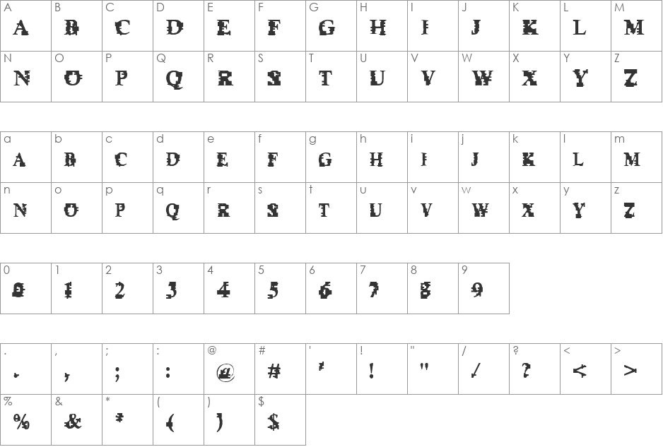 Psi Borgz font character map preview
