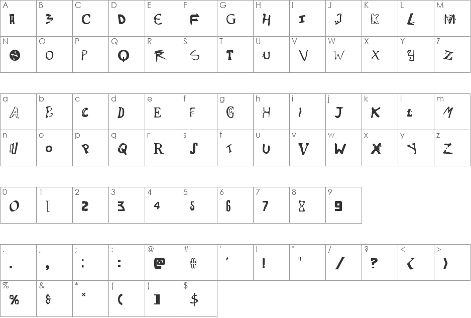 Psycho Butcher font character map preview