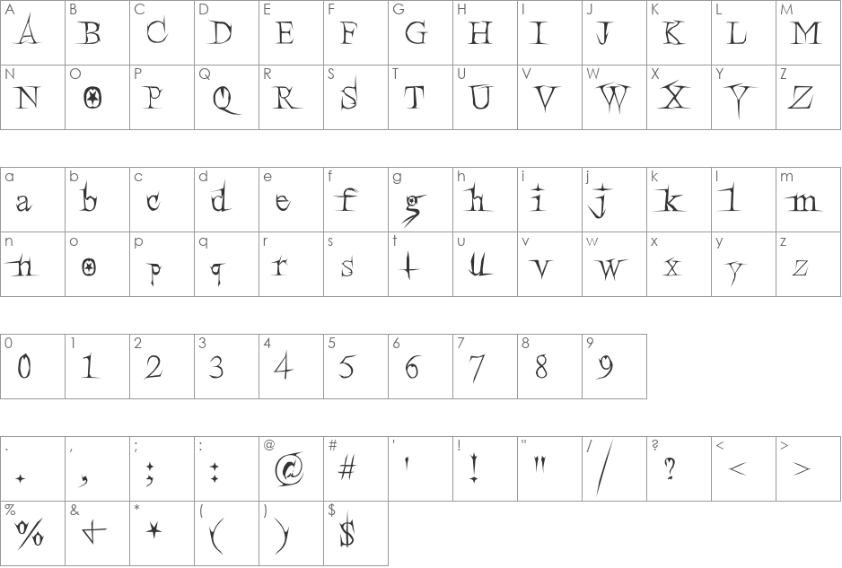 PsycoDeadFont font character map preview