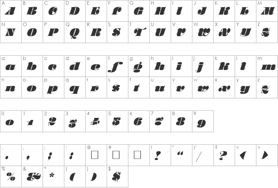 PT Chubby font character map preview