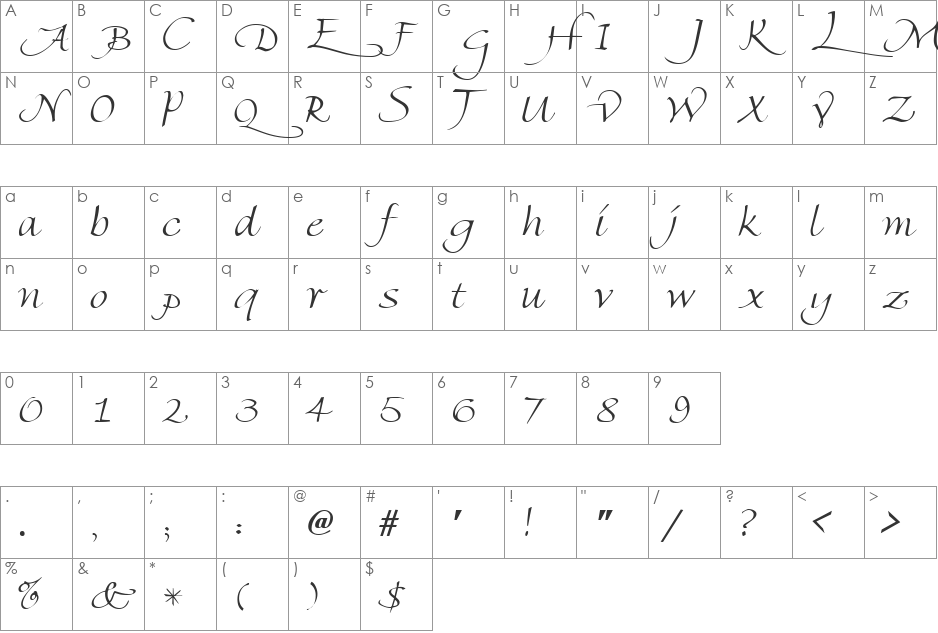 PT Florentine Swash Caps font character map preview