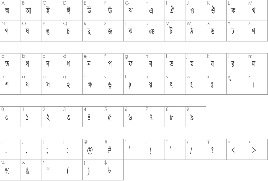 AdarshaLipiCon font character map preview