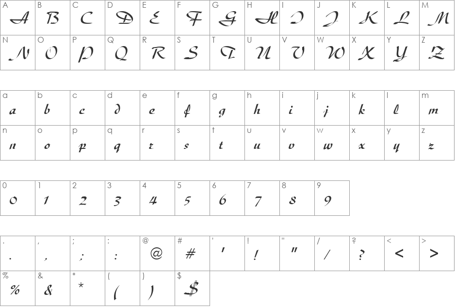 PT Persia font character map preview