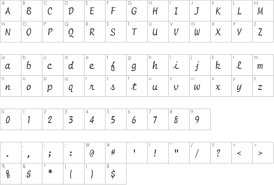 PT Regula Script font character map preview