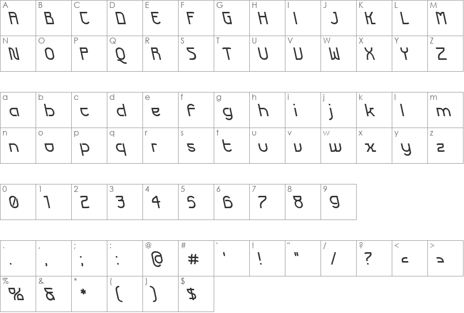 Back to the Futurex font character map preview