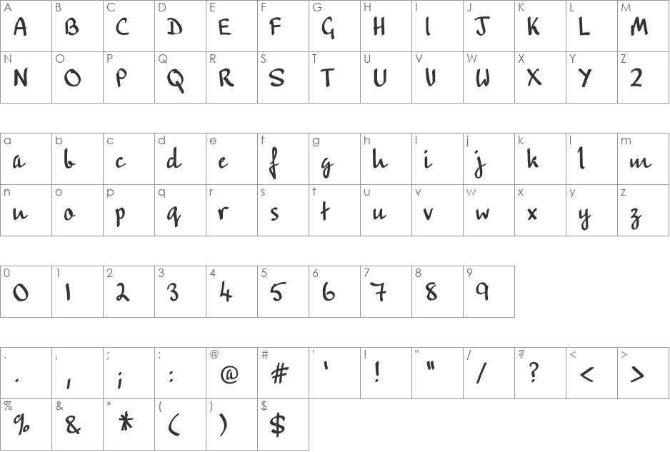 PT Script (Unreg.) Rainbow font character map preview