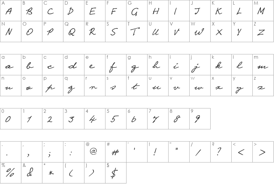 PT Script (Unreg.) Ventus font character map preview