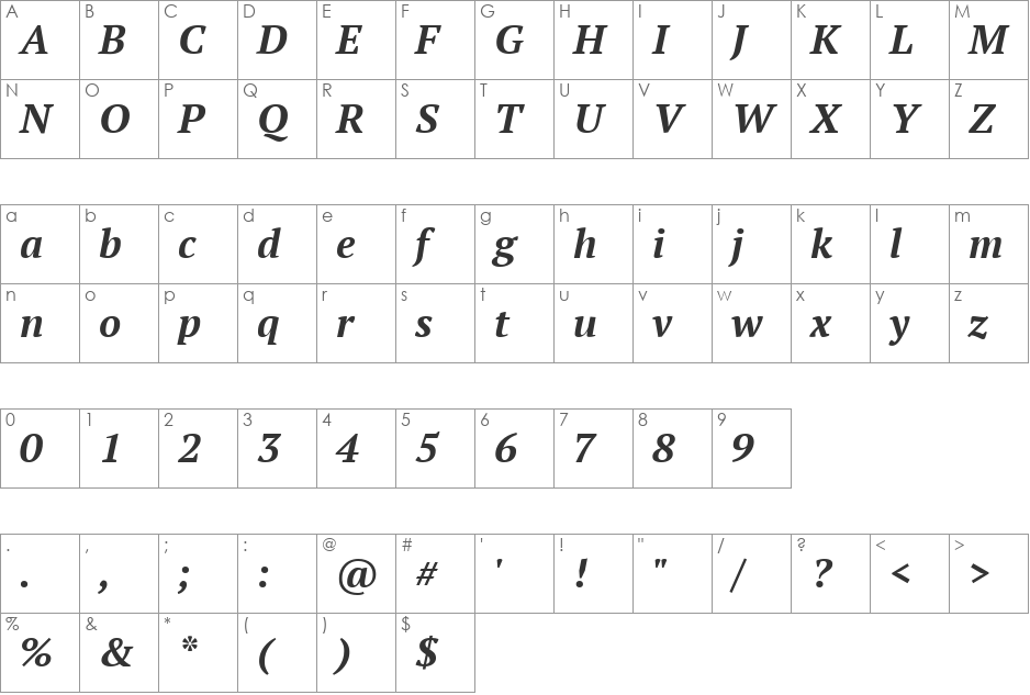 PT Serif font character map preview