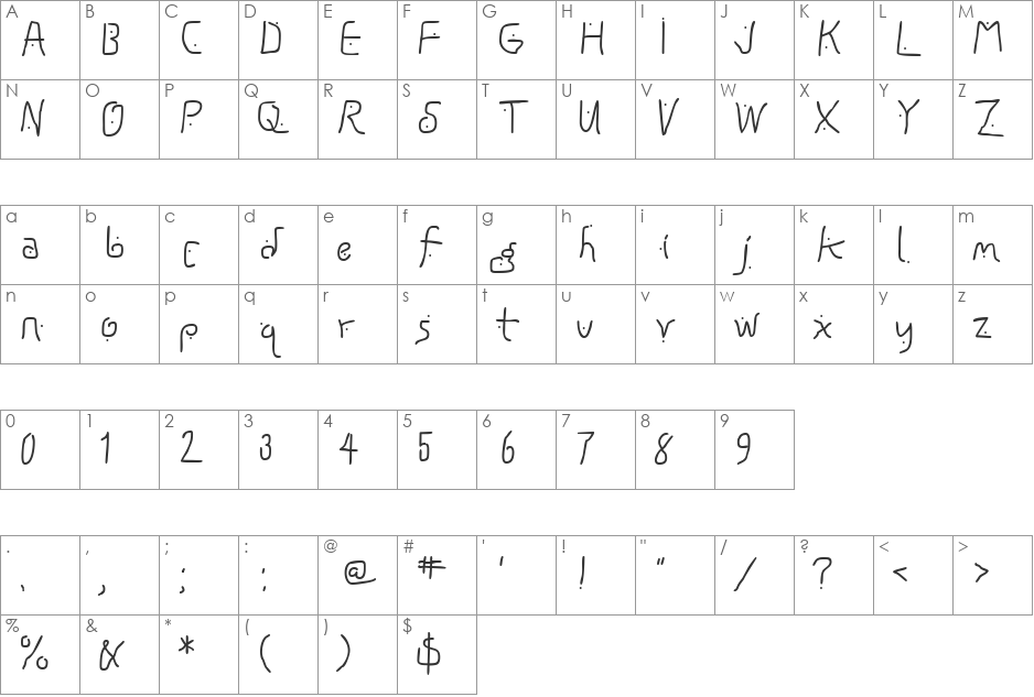 Ptth font character map preview