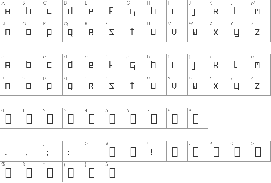Pulsate font character map preview