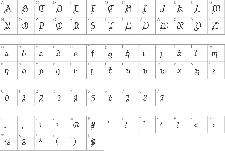 Punition font character map preview