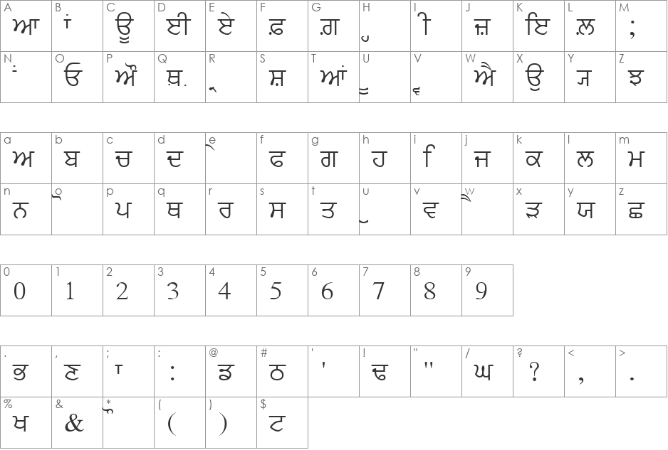 PunjabiText font character map preview