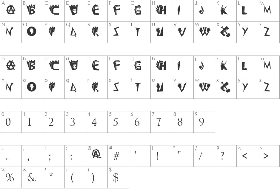 Punk font character map preview