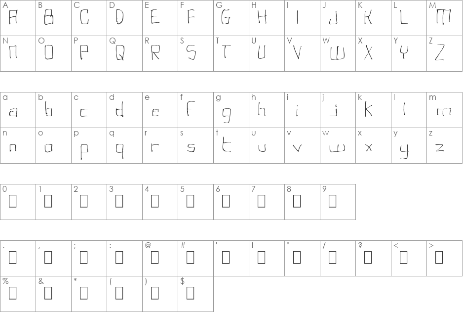 punk font character map preview