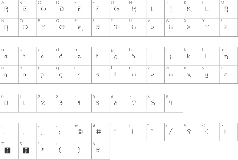 Backless font character map preview
