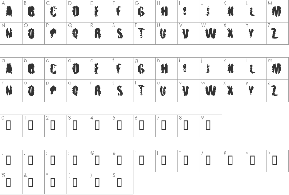 pUNKASSBLEED font character map preview
